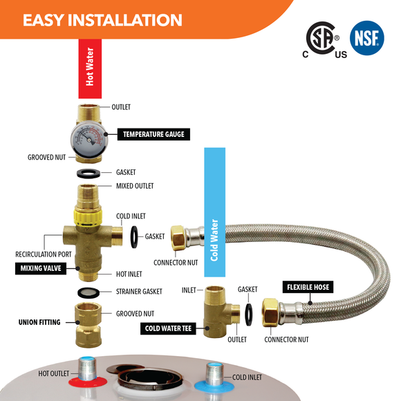 Water Heater Thermostatic Mixing Valve with Braided Connector