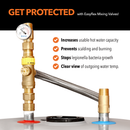 Water Heater Thermostatic Mixing Valve with Braided Connector-6