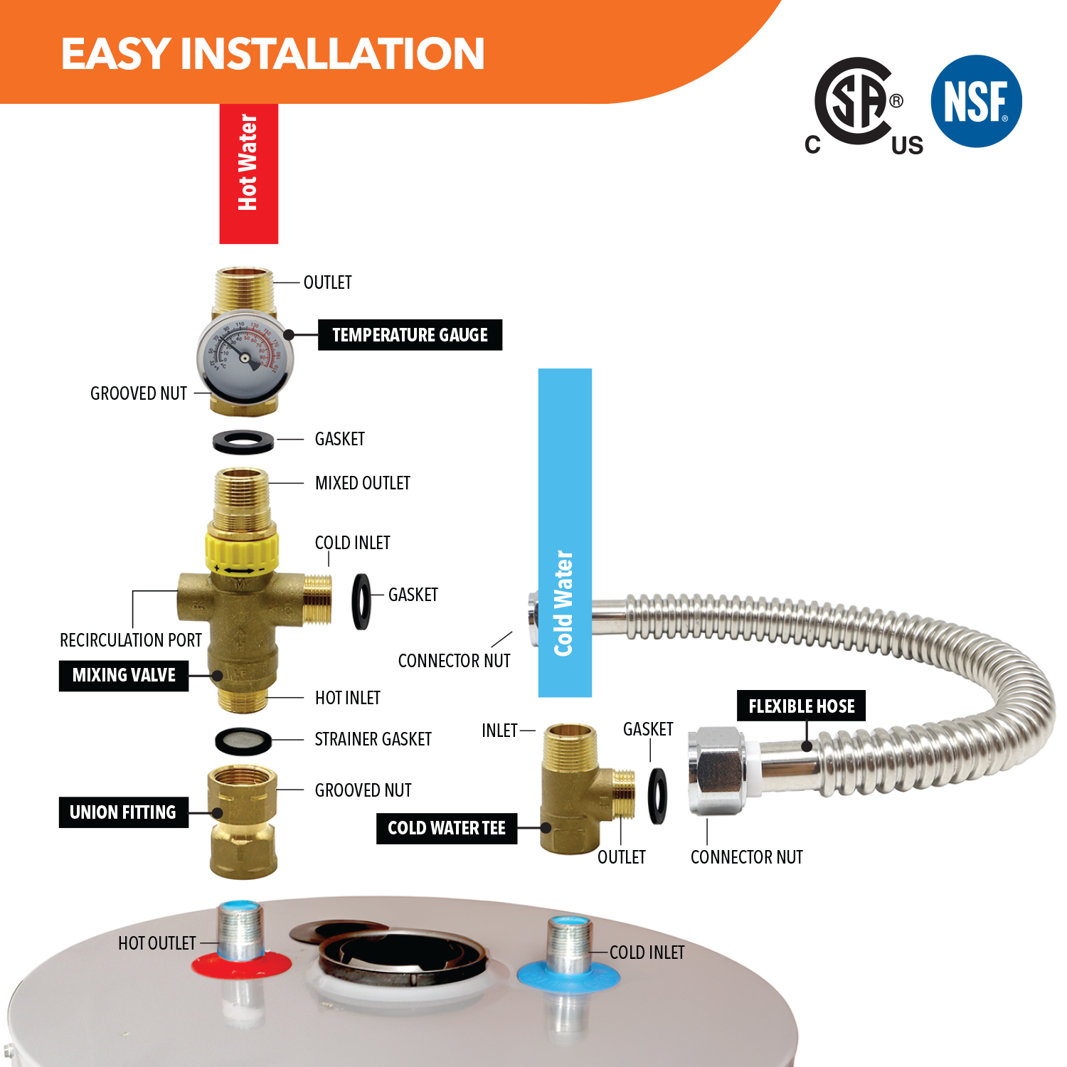 Water Heater Thermostatic Mixing Valve with Stainless Steel Connector