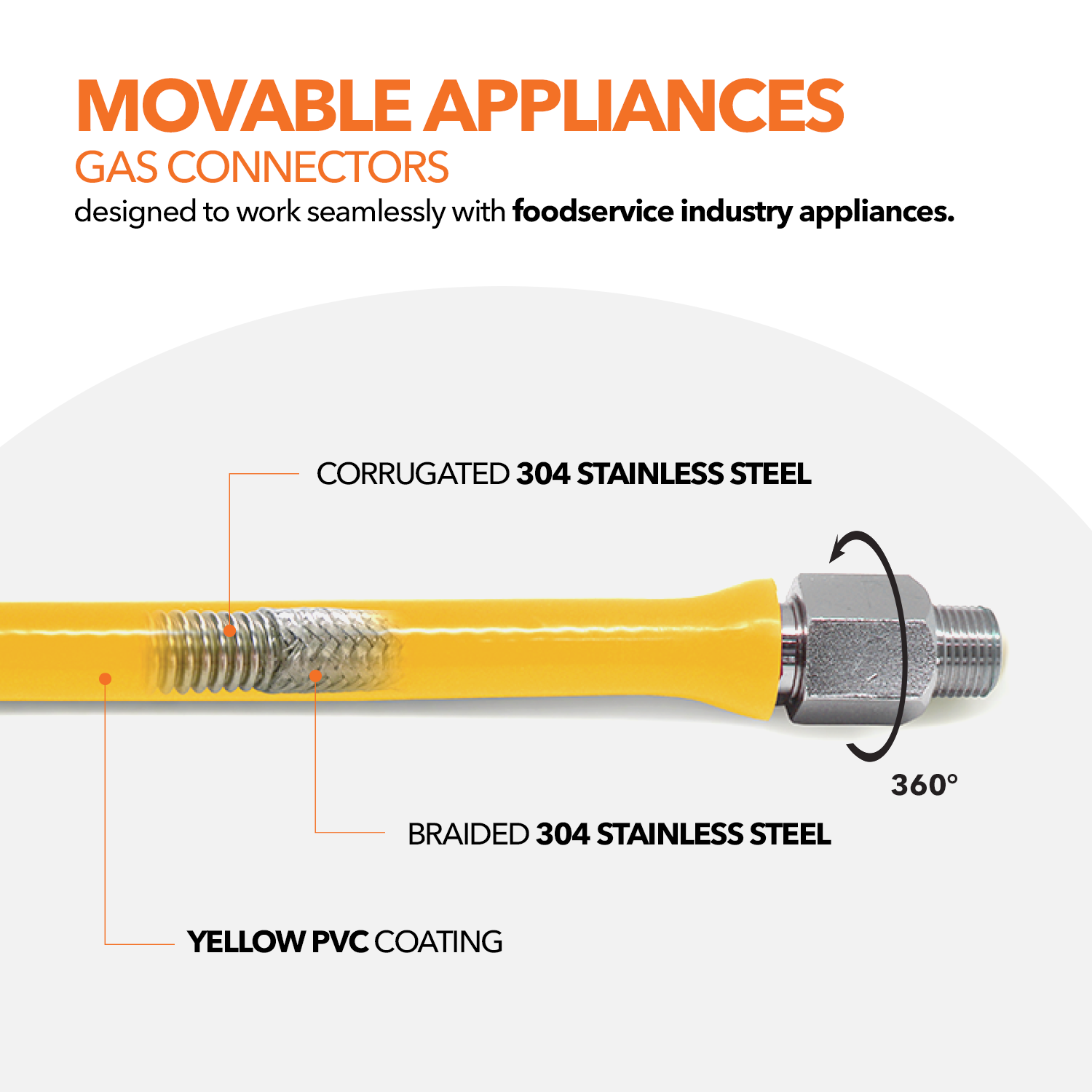 Commercial Gas Connection Kit - 1-1/4" OD Yellow Coated Commercial Gas Connector + Parts