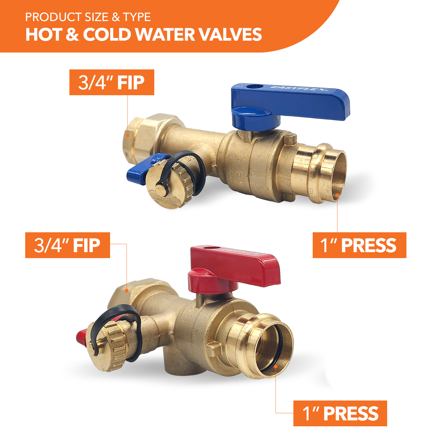 1" Press Connection Isolation Valve Kit with Pressure Relief Valve