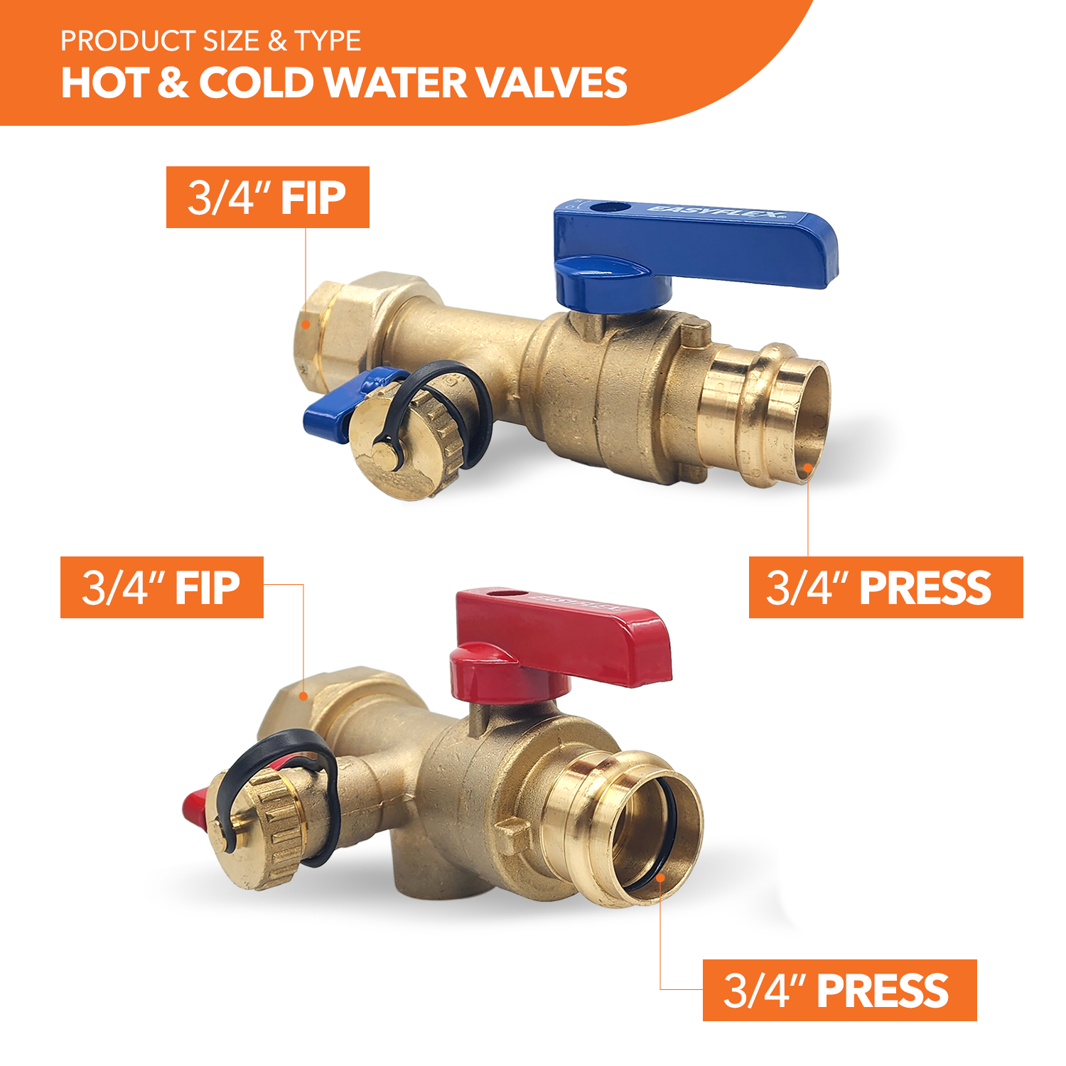 3/4" Press Connection Isolation Valve Kit with Pressure Relief Valve