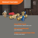 3/4" Sweat Connection Isolation Valve Kit with Pressure Relief Valve (3 Pack)-5