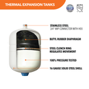 Thermal Expansion Tank 2.1 Gal.-3