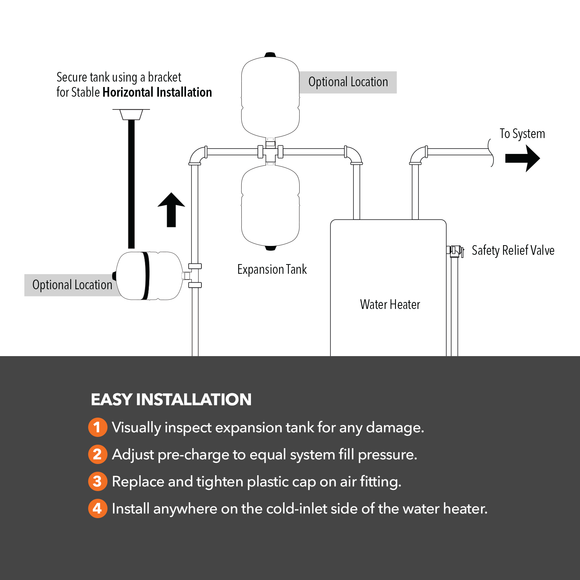 Thermal Expansion Tank 4.5 Gal.