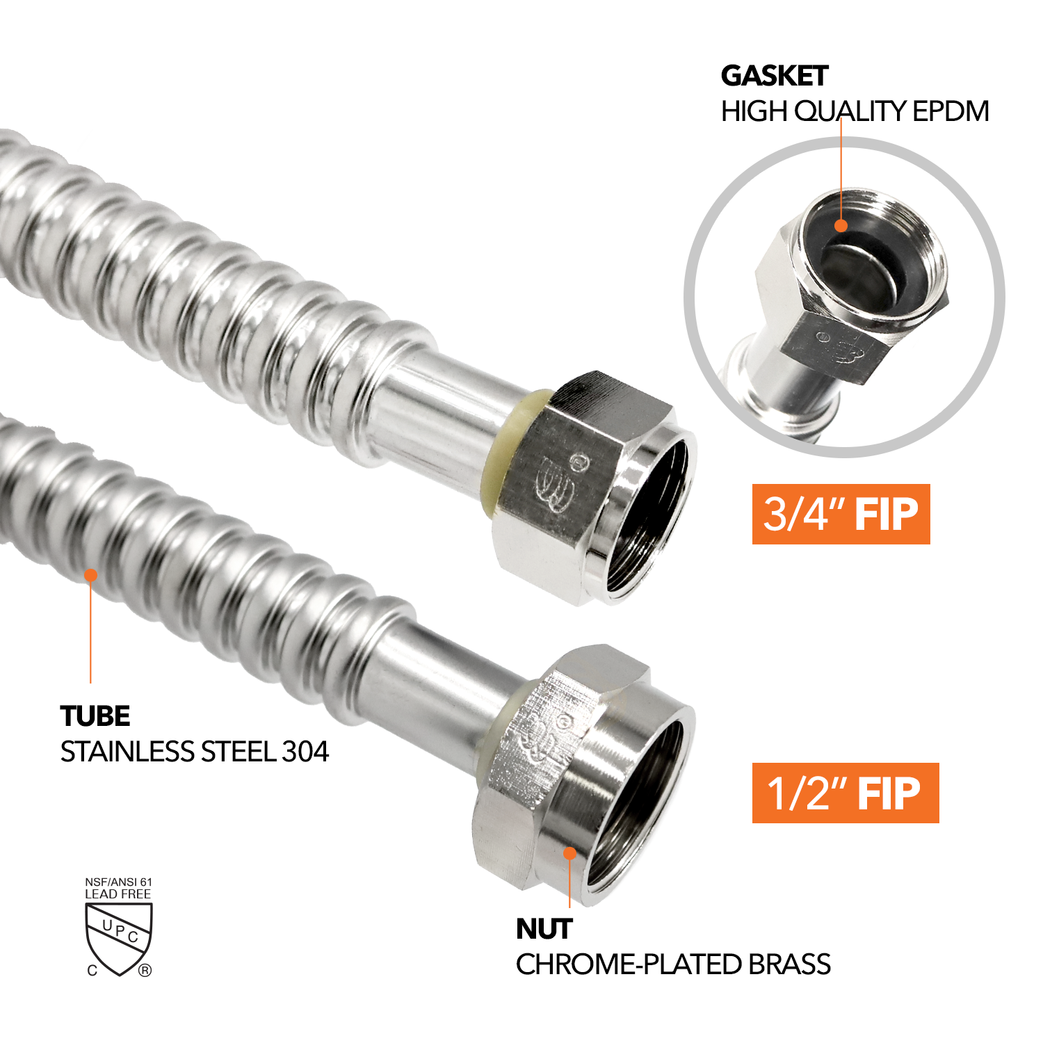 3/4" FIP x 1" FIP Water Connector